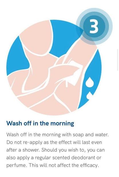 Perspirex Strong-2pc